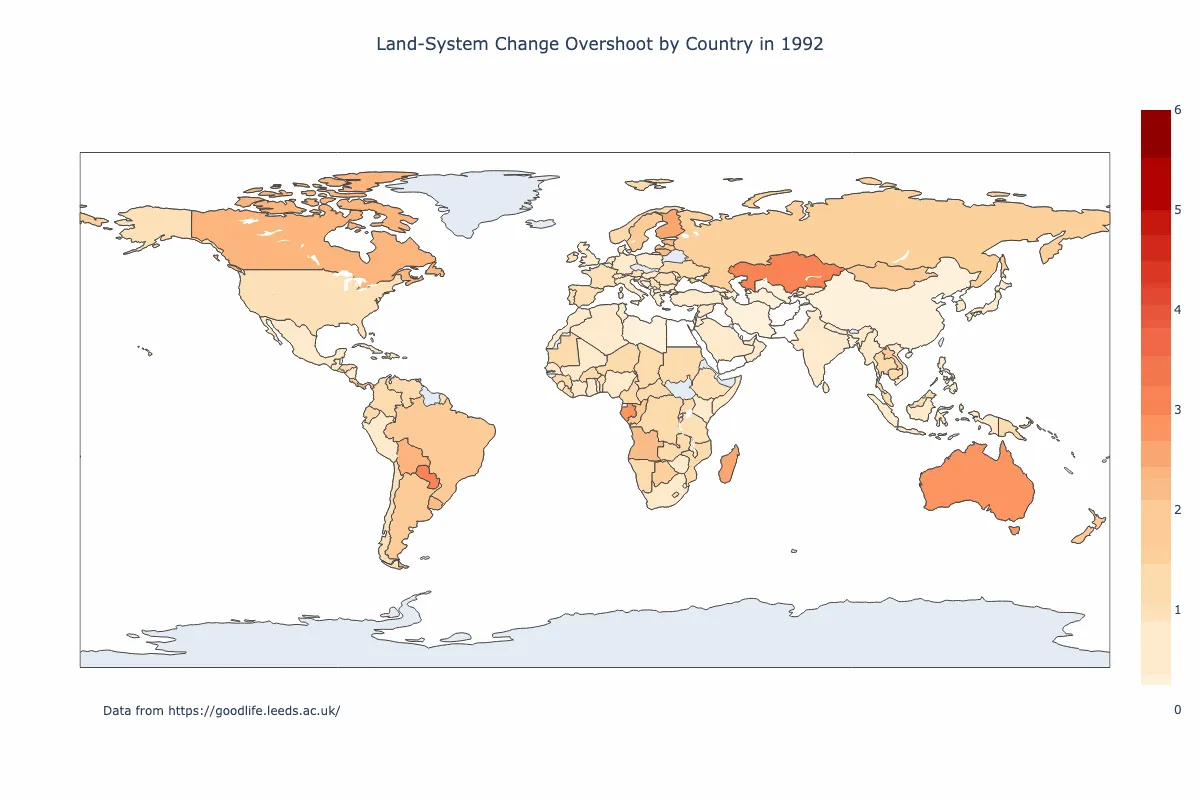 GIF_land change