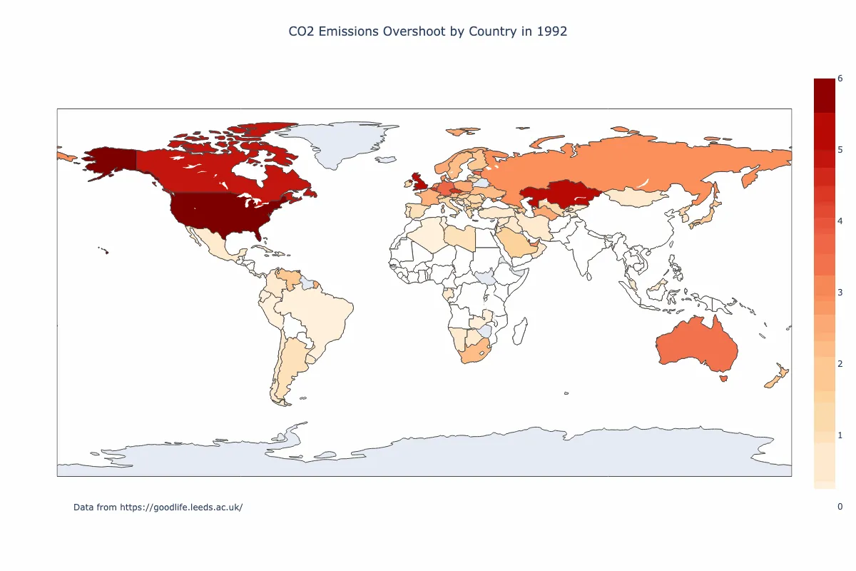 GIF-emission