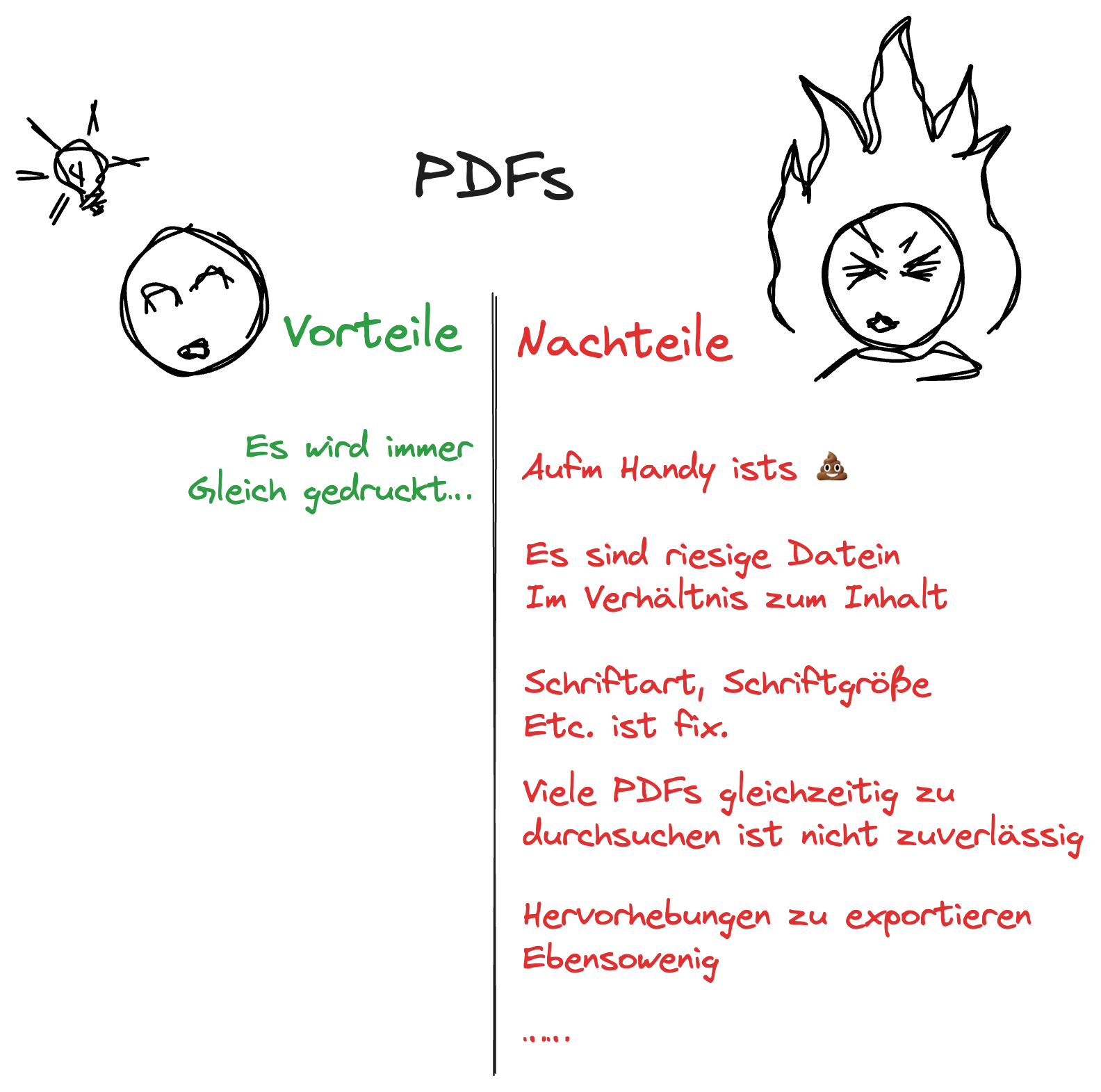 PDF vorund nachteile